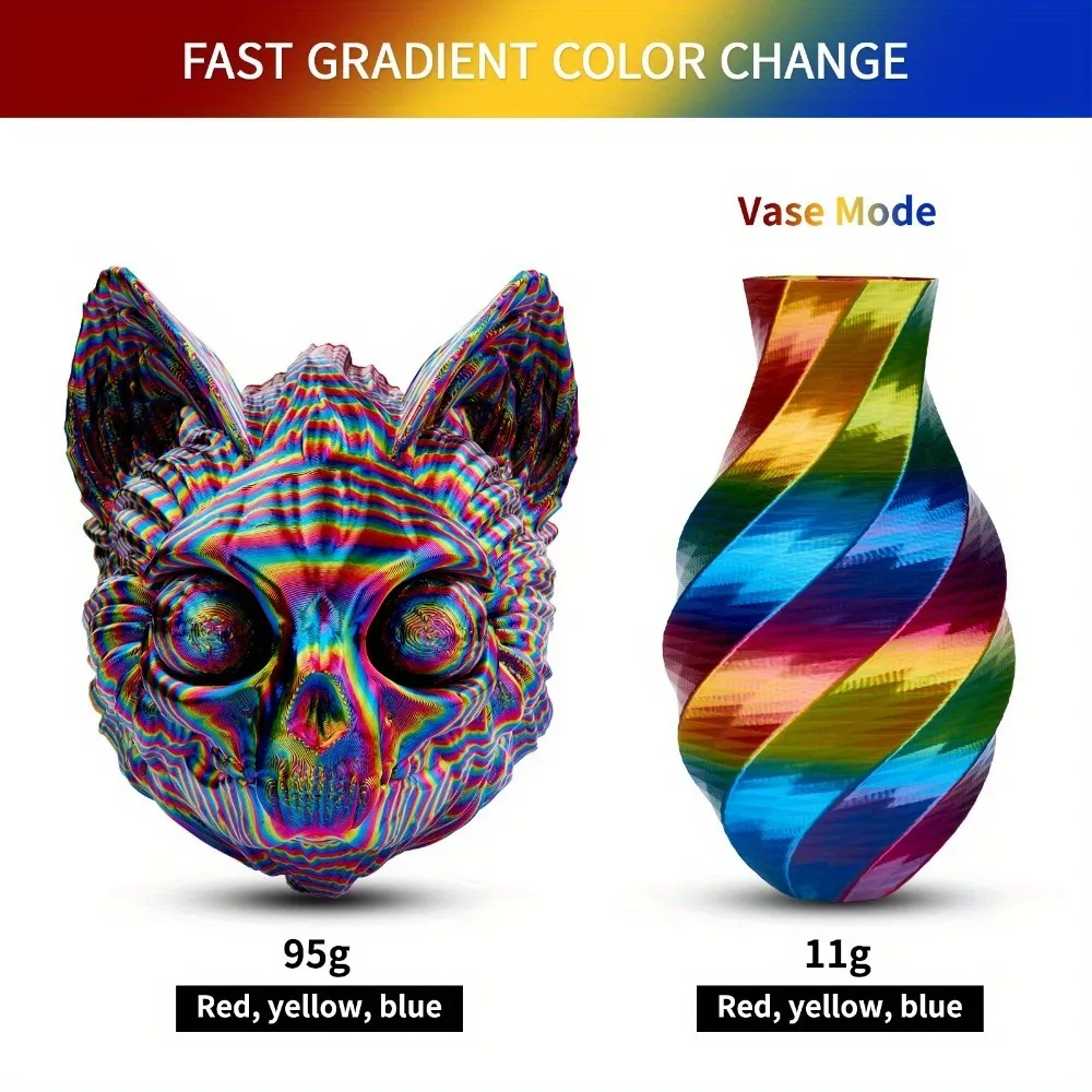 1000g PLA rainbow of colors 3d printing supplies Filament for 3D Printer, 1.75mm +/ -0.03mm 4