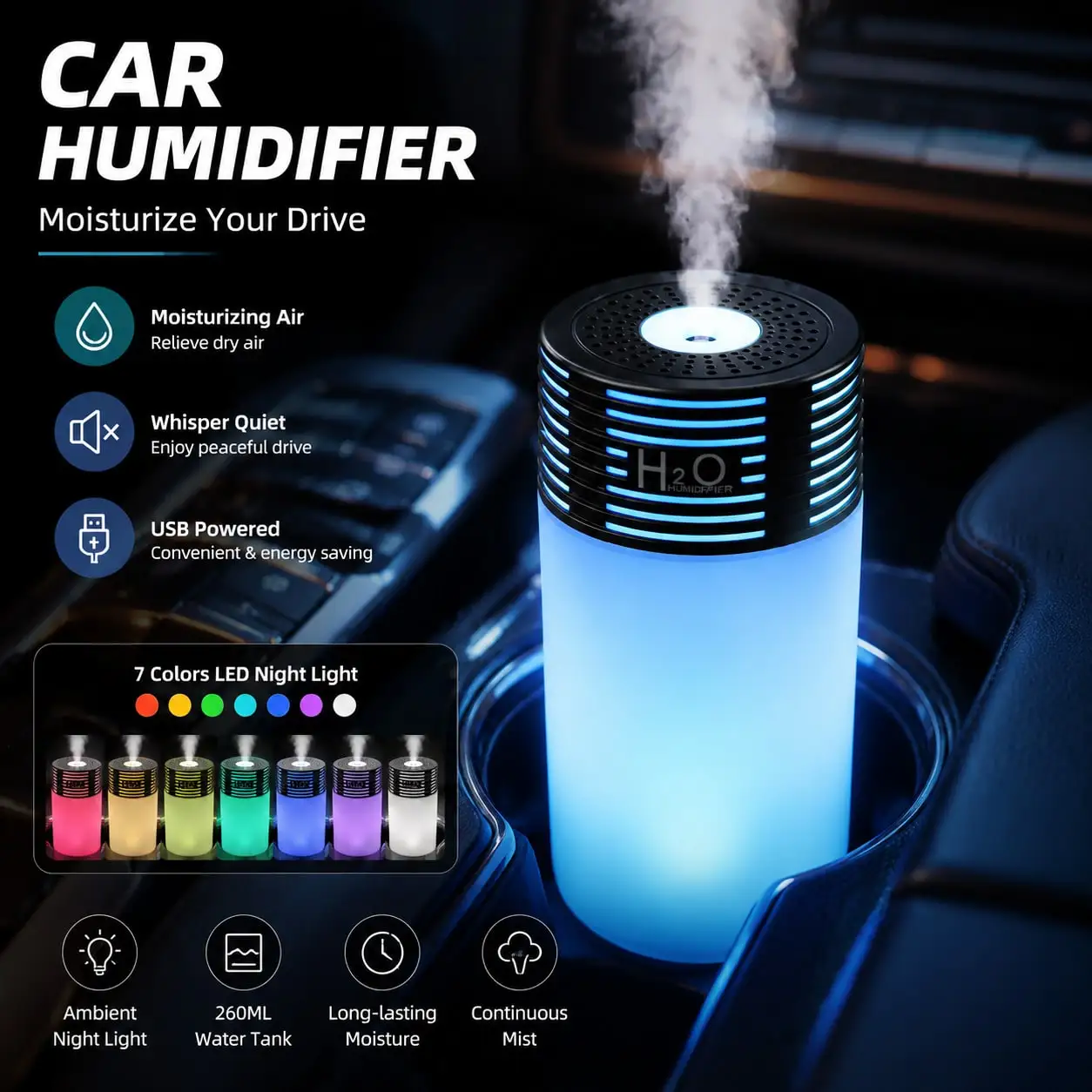1 Pack 300ml Colorful Mini Humidifier 2 Speeds Auto Shut Off USB Portable for Car Home Large Capacity
