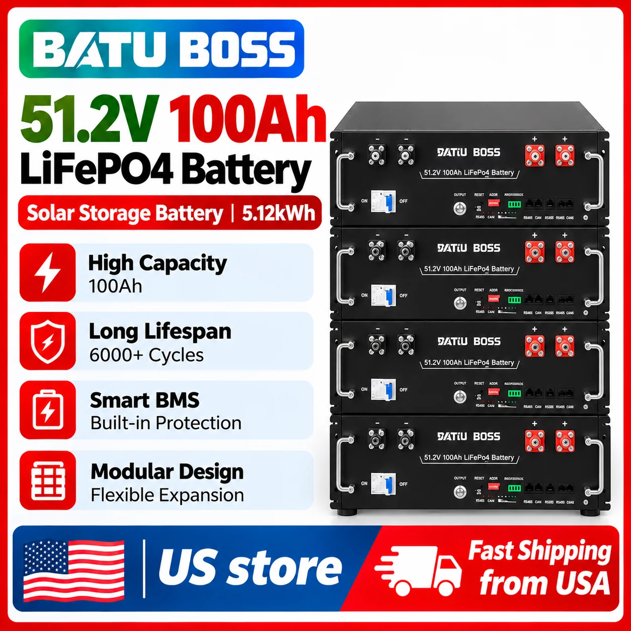 DATOUBOSS 51.2V 100Ah 5.12KWh LiFePO4 Battery Grade A Cells Built-In 100A BMS Soc 6000+Cycles Life With APP Bluetoooth