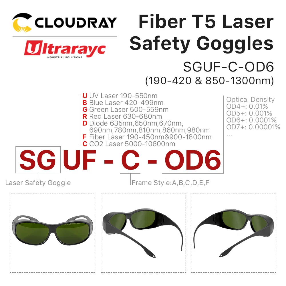 Ultrarayc 1064nm Laser Safety Goggles Protective Glasses Shield Protection Eyewear Style C 900nm-1800nm For YAG DPSS Fiber Laser