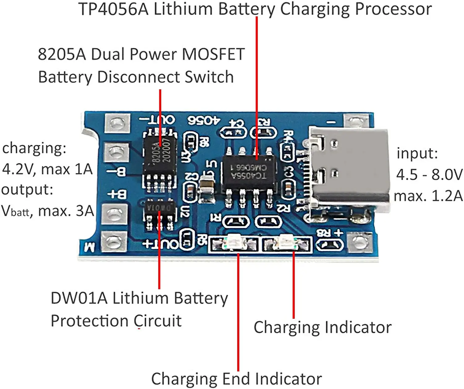 Type-c/Micro/Mini USB 5V 1A 18650 TP4056 Lithium Battery Charger Module Charging Board With Protection Dual Functions 1A Li-ion