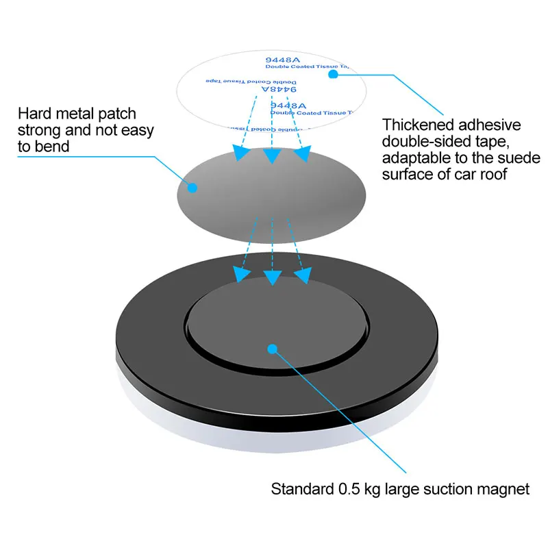 LED 자동차 뒷좌석 천장 조명 키트, 차량 램프 인테리어 독서 조명 액세서리, Geely geometry C Emgrand Coolray X6 GS