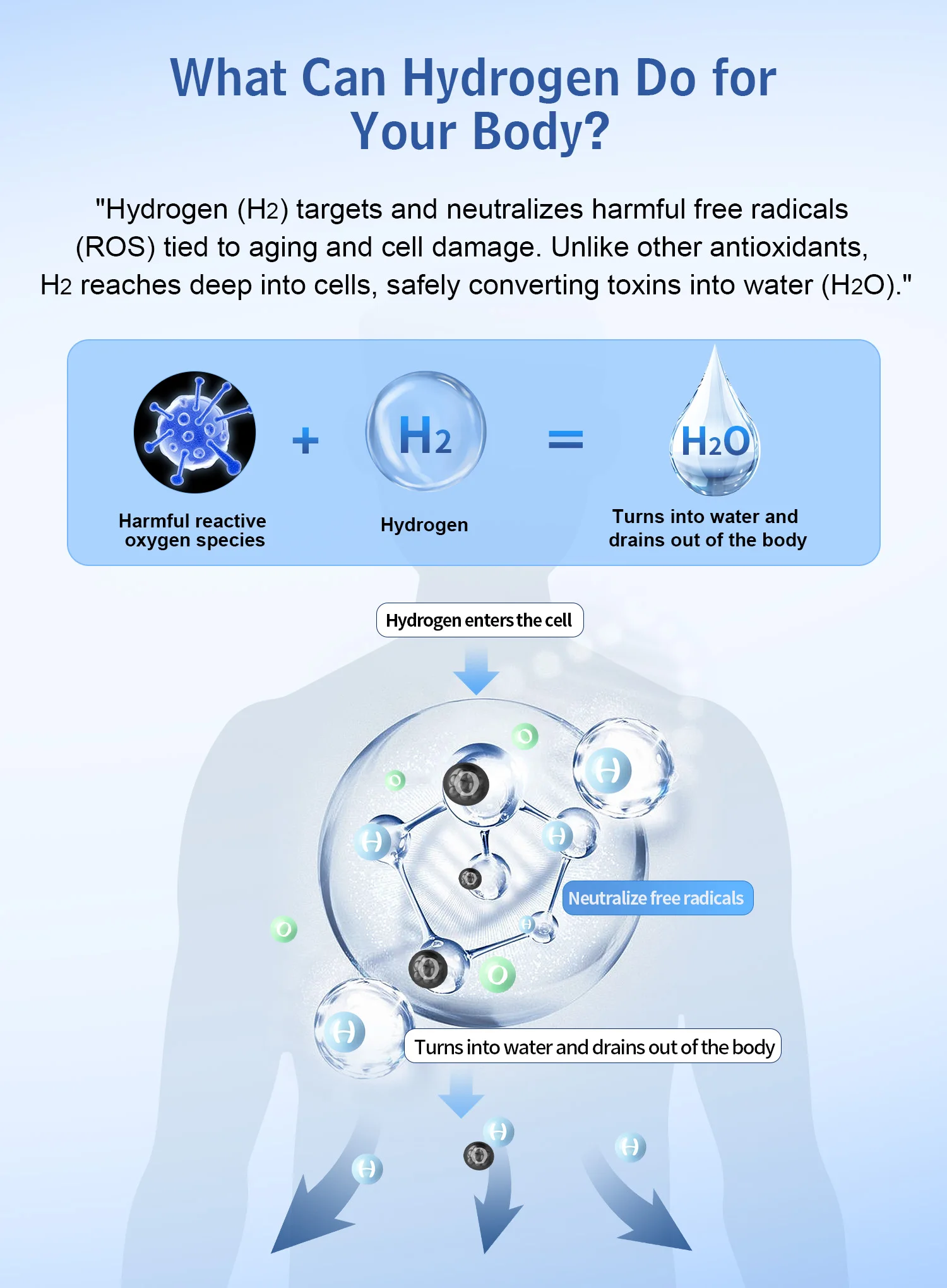 Suyzkeo Wasserstofftherapiegerät 900ML Molekularer Wasserstoff-Sauerstoff-Generator H2-Inhalator Entspannung Schönheitspflege für Zuhause – Detail 6