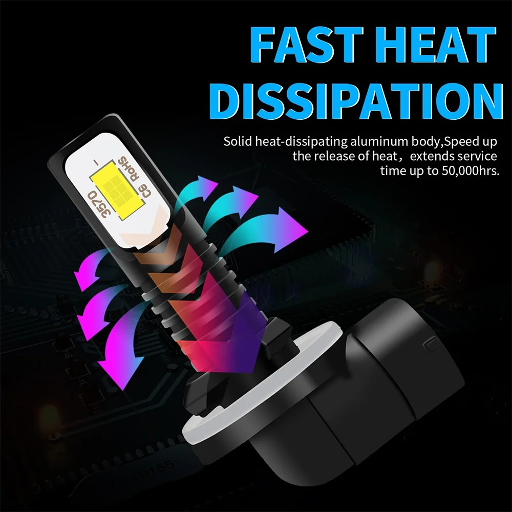 2 قطعة 6000K LED سيارة ضوء الجبهة لمبة الضباب مصباح لشركة هيونداي جيتز TB 2005-2010 توكسون JM 2004-2012 هيونداي ix35 2010 2011-2013 #2