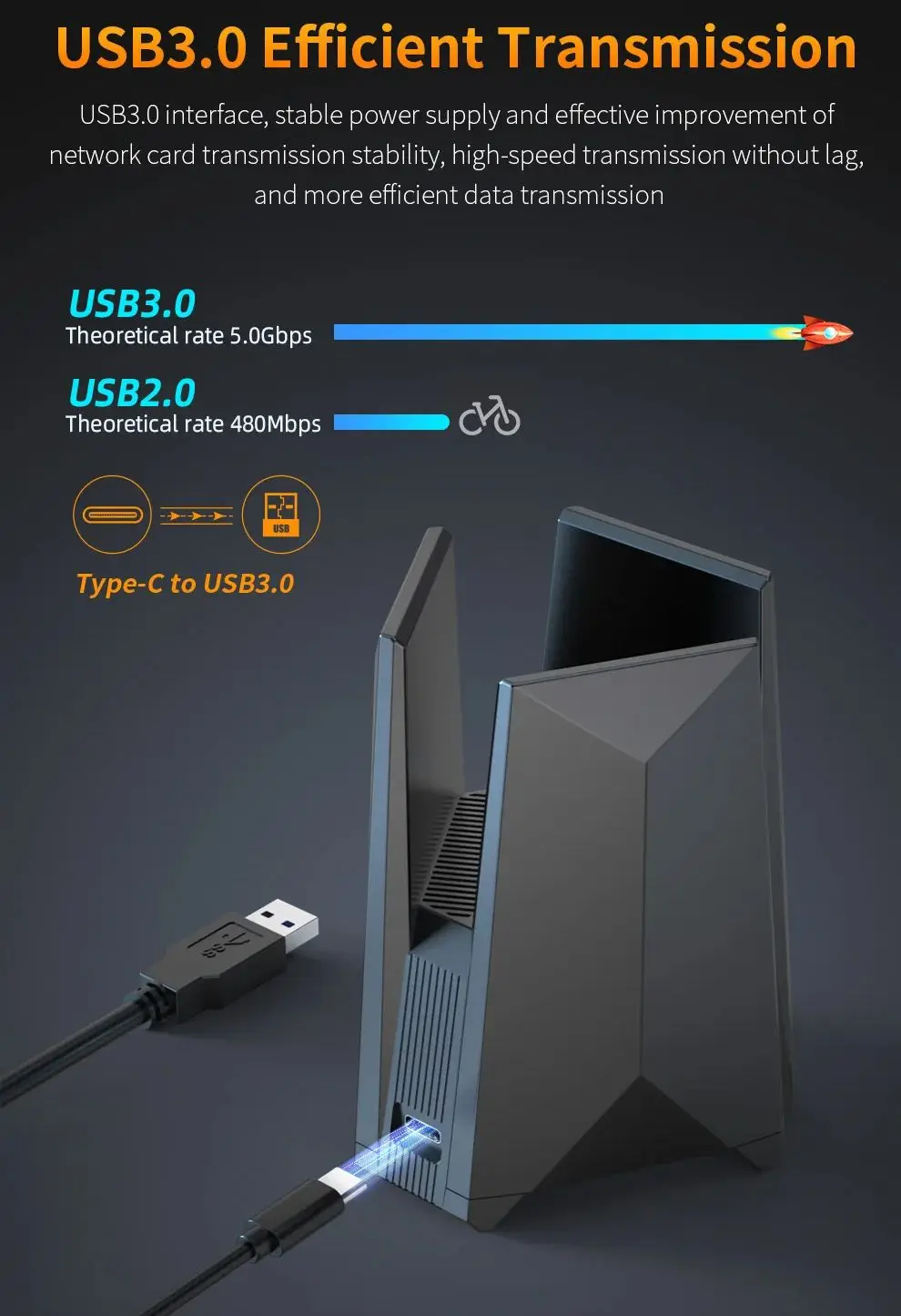 COMFAST BE6500 WiFi 7 USB 3.0 어댑터 2.4/5/6GHz 무선 카드 드라이버가 필요 없는 4dBi 안테나 게임용 WiFi 동글 Windows 10/11 썸네일 5