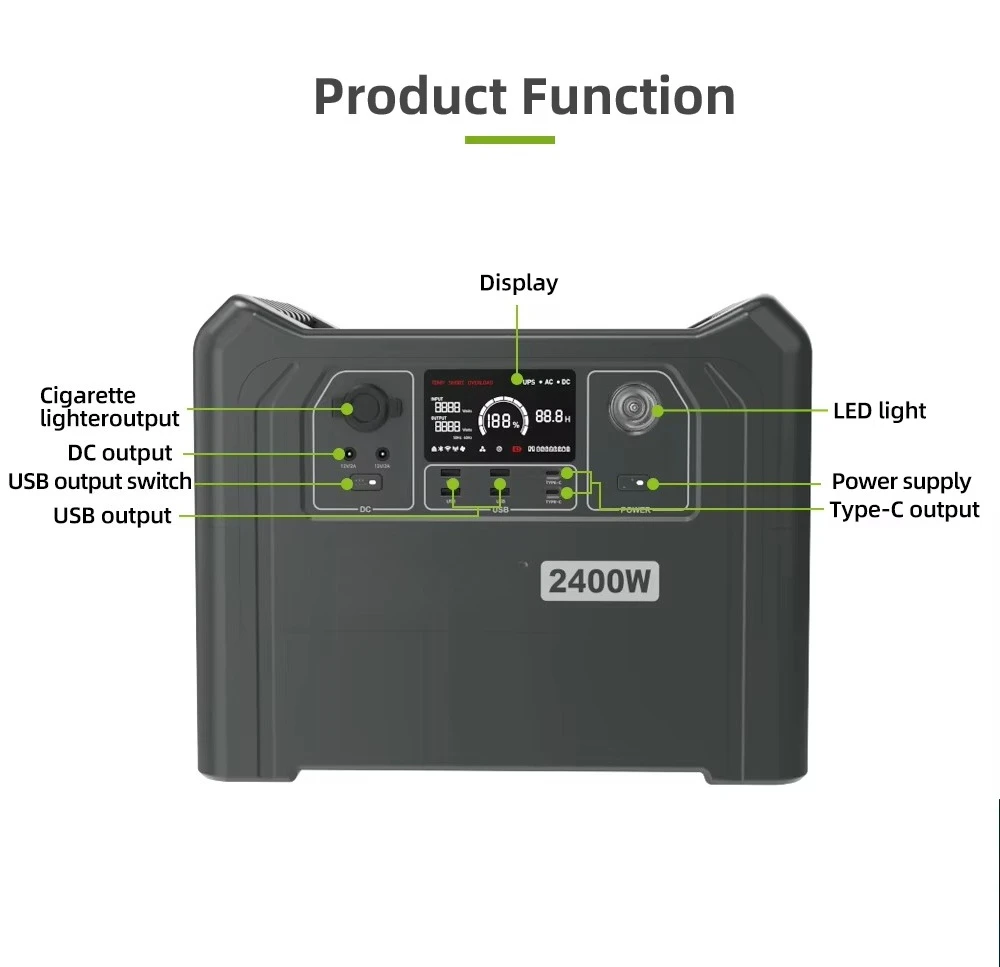 

UPS Function Solar Energy Storage System Emergency Generator 2000 W 2560wh Portable Power Stations for Emergency
