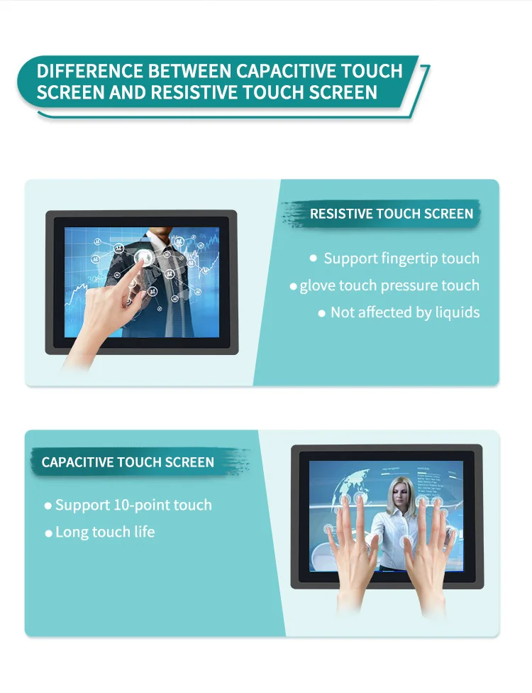 ZXY 21,5 Zoll IP65 Panel Mount Embedded Kapazitive Touch Screen Display 10,4 Zoll LCD Industrie Panel Industrie Computer Zubehör