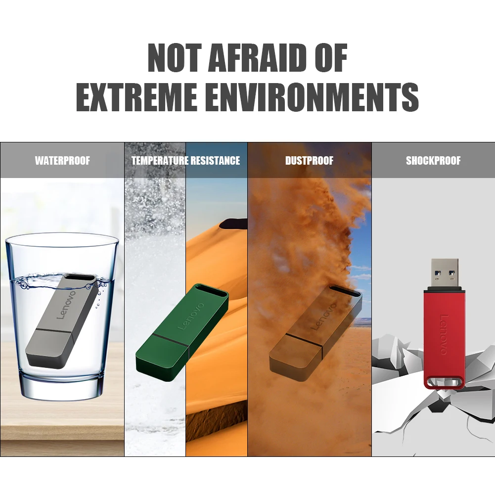 Lenovo 64TB Original 16TB 8TB OTG Pendrive Pen Drive Key 2TB Type C High Speed Portable USB Flash Drive Memory Stick Waterproof