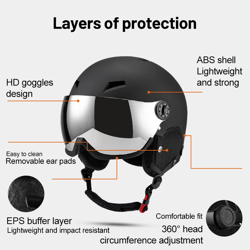 Thumbnail 4 - #33 Budget Ski Helmets for Smart Shoppers