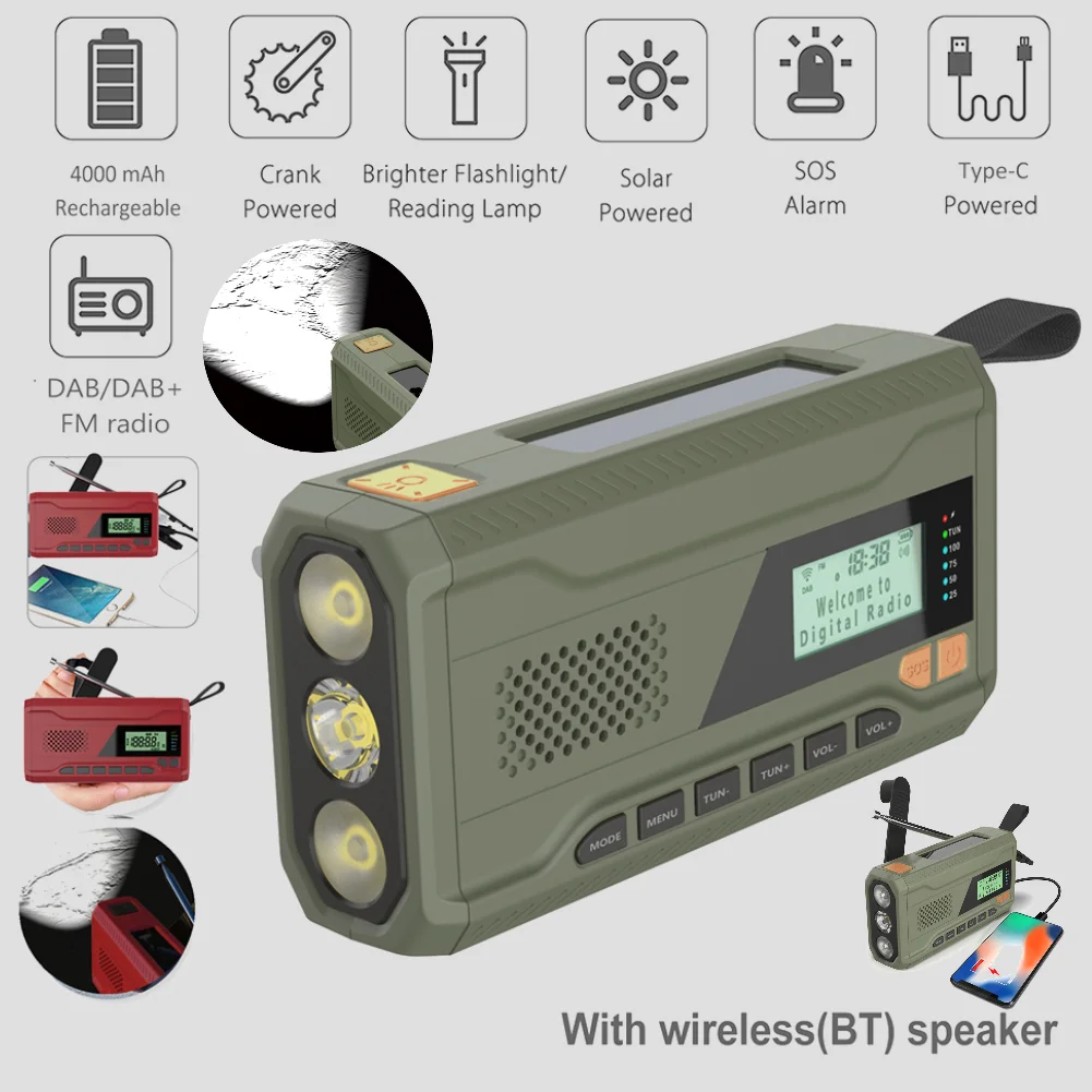 Multifunctional Sol…