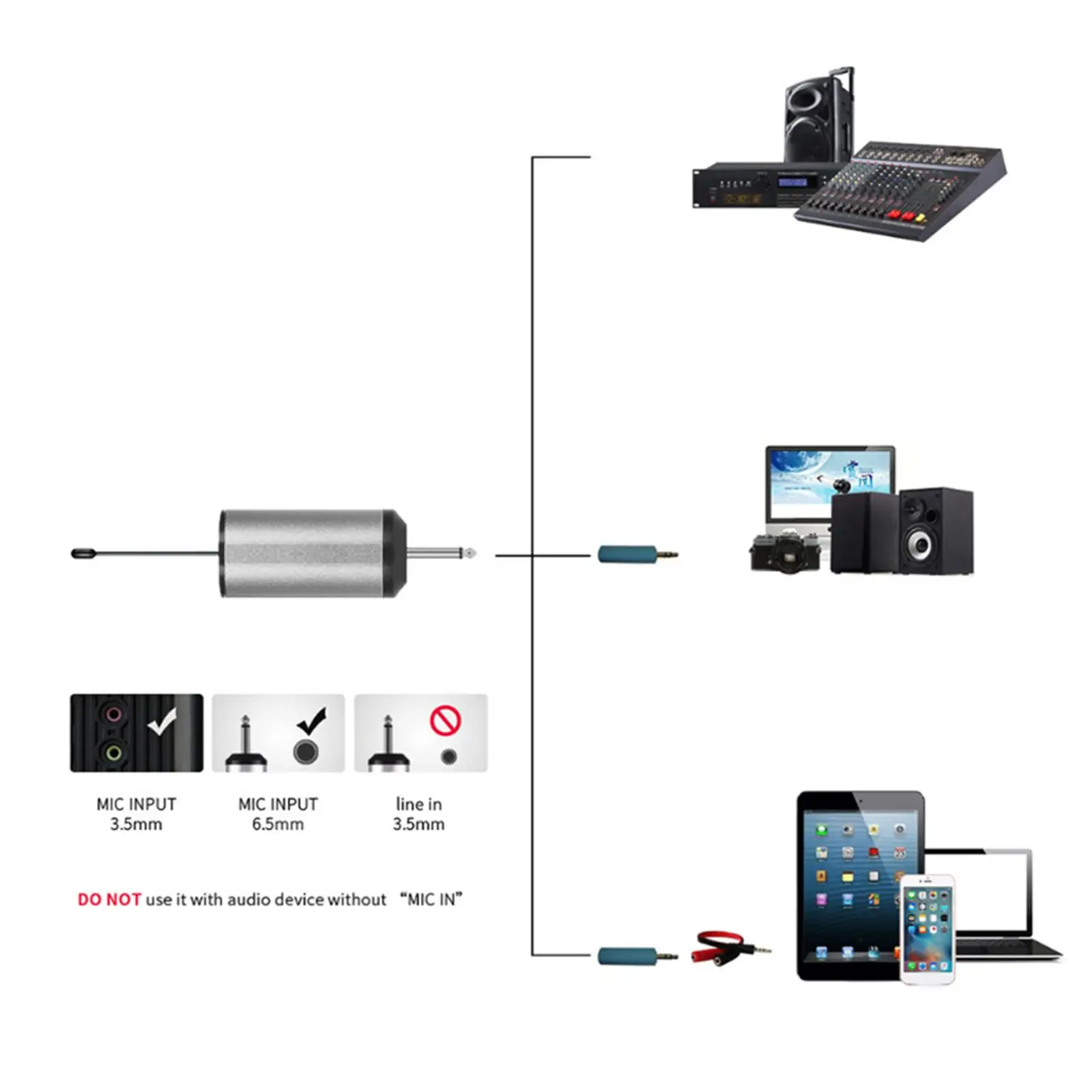 UHF Wireless Headset Microphone Professional Lavalier Mic Bodypack Transmitter for Live Events Training