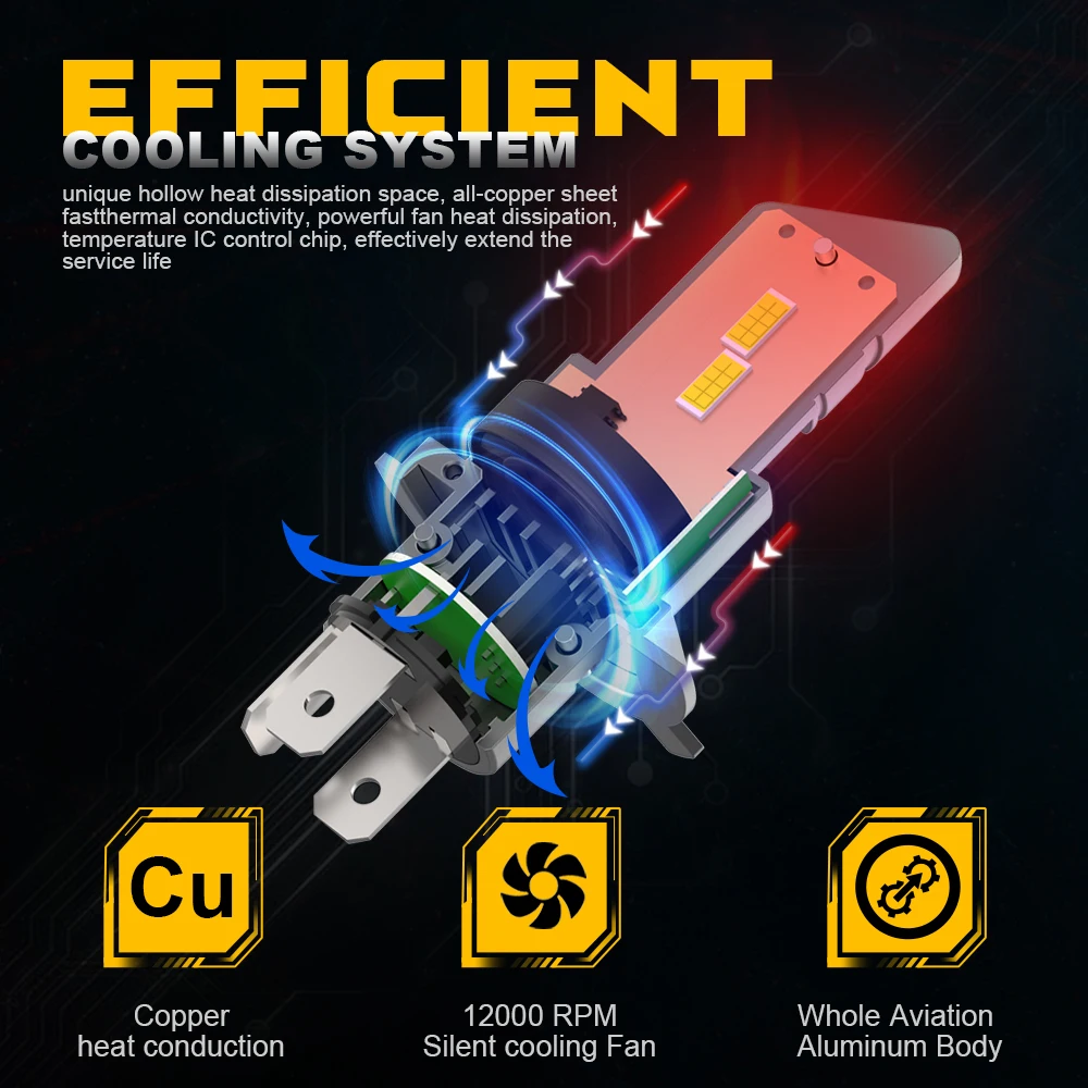 BMTxms E4X H4 LED Headlight Bulb CSP With Fan for Car Motorcycle H4 9003 HB2 LED Hi/Lo High and Low Beam Motorbike Headlamp 12V