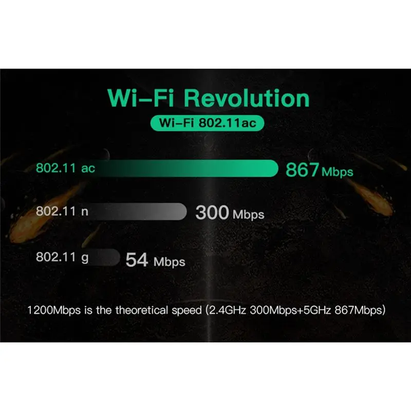 AT42 1200Mbps Wireless -AC7265 Dual Band Mini PCI-E WiFi Card Bluetooth 4.2 802.11Ac Dual Band 2.4G 5Ghz Adapter for Laptop