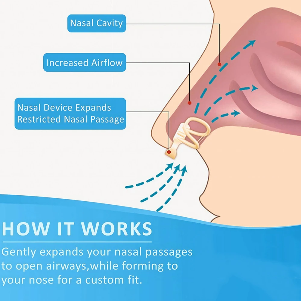 Nose Dilator Nasal Silicone Nose Clip Anti Snoring Easy Breath Preventing Snoring Help Breathe Snoring Devices Improve Sleeping image 3