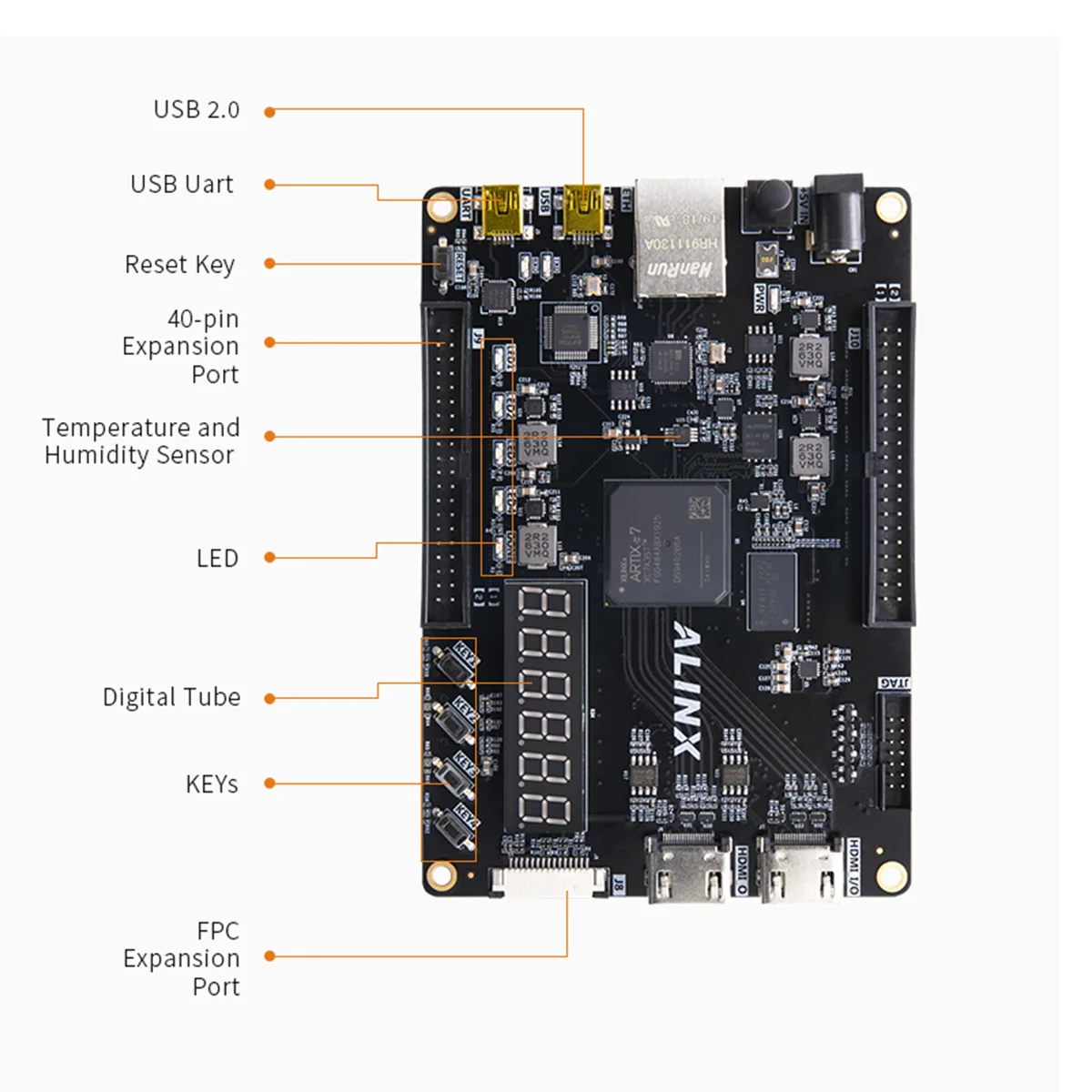 fpga development board ALINX AX7035 XILINX Artix-7 XC7A35T FPGA Board A7 SoMs Evaluation Kits