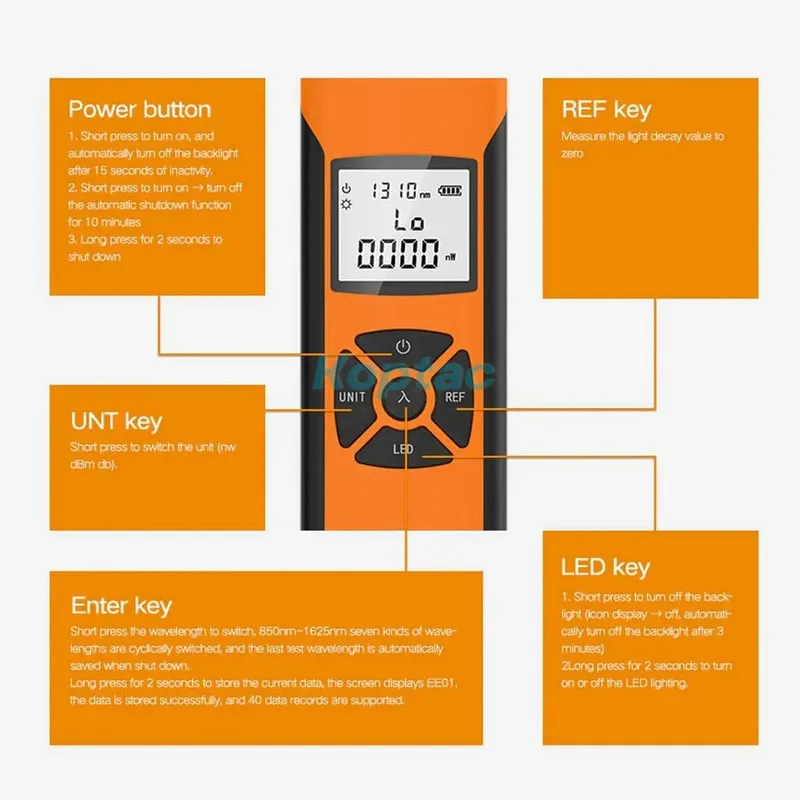 광섬유 파워 계량기, 시각적 결함 로케이터, 10mW VFL OPM 패치 코드, 케이블 테스터 도구, 적색 펜, FTTH, G1010 -70 ~ 10dBm