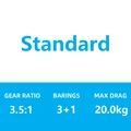 25 standard
