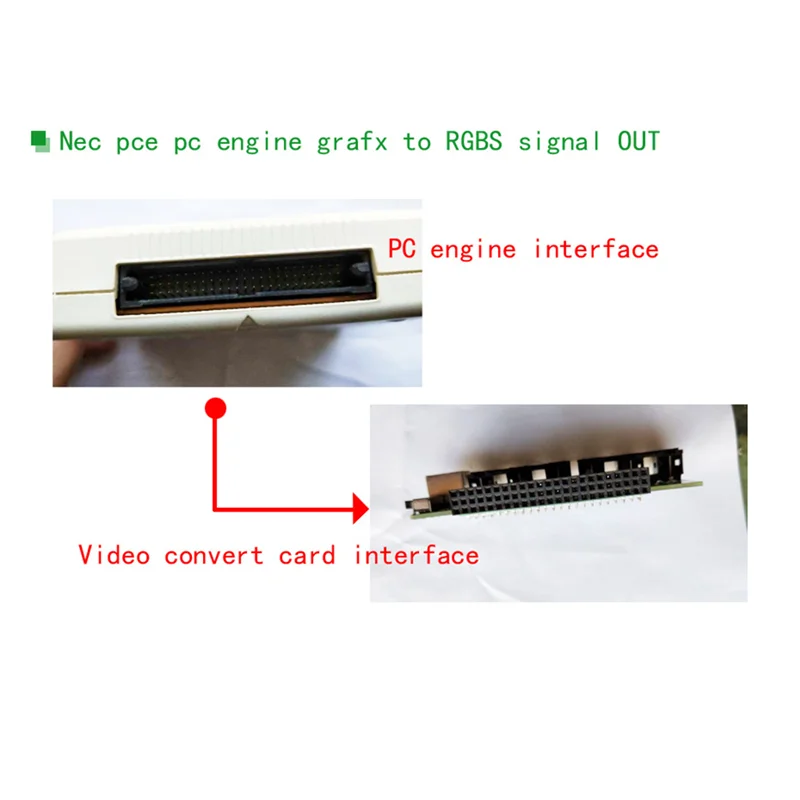 Support vidéo pour console de jeu Grafx, moteur PC, sortie de signal