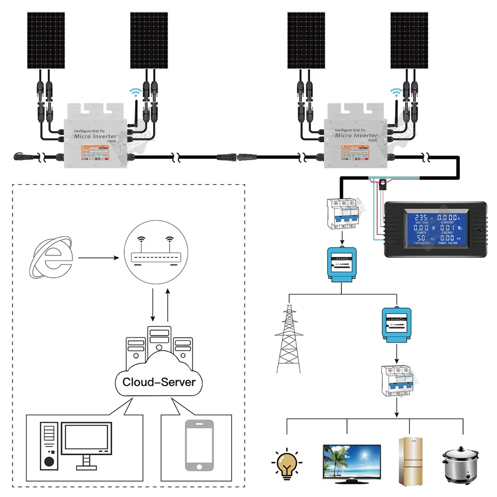 Imagem -05 - Inversor Solar Wi-fi Mppt 700w na Rede Onda Senoidal Pura 1850vdc 80260vac Microinversor à Prova Dágua para Painel Solar 2*350w