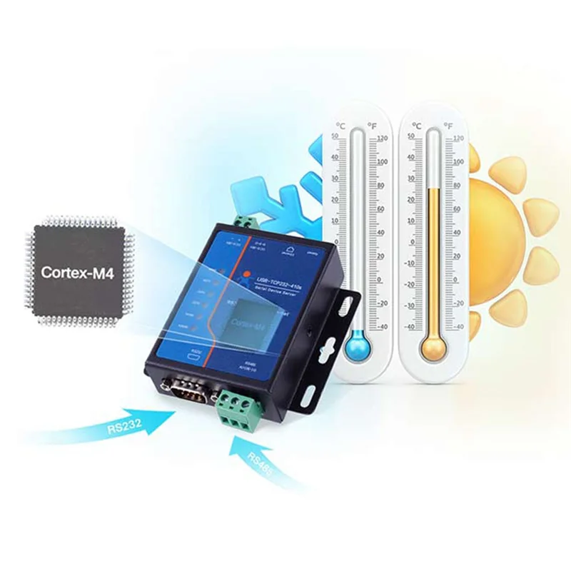 HFES RS232 RS485 série vers TCP/IP Ethernet convertisseur périphérique série serveur prise en charge Modbus RTU et TCP USR-TCP232-410S prise américaine