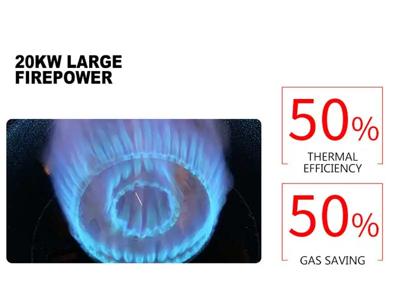 

Энергосберегающая газовая горелка, бытовая газовая плита среднего и высокого давления с одним диапазоном