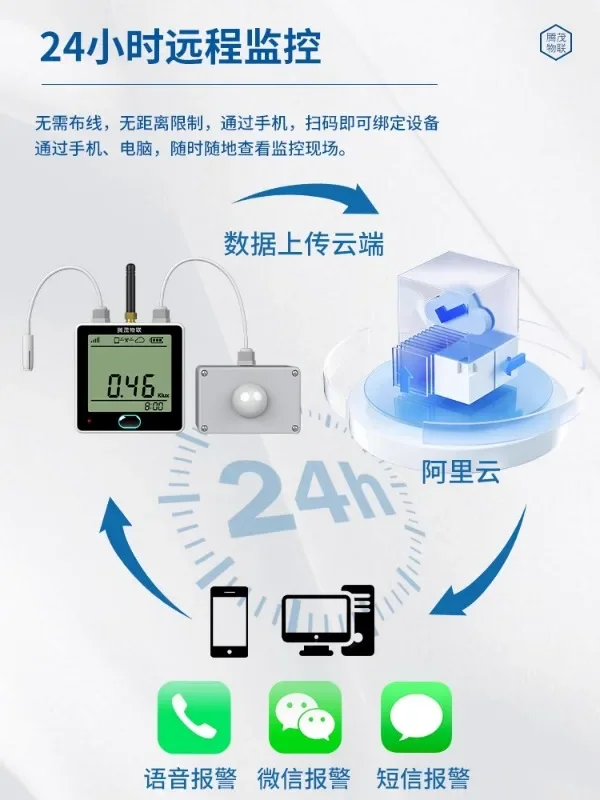 Tempcomst high-precision illuminance meter, photometer, light source detector, light brightness, luminosity, lumens