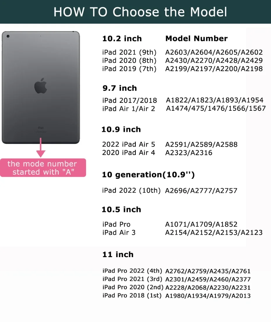 For iPad 11th A16 2025 Magnetic Tablets Keyboard Case for iPad Pro 11 2022 10.2 7 8 9 10th Gen Air 3 10.5 Stand Cover Funda