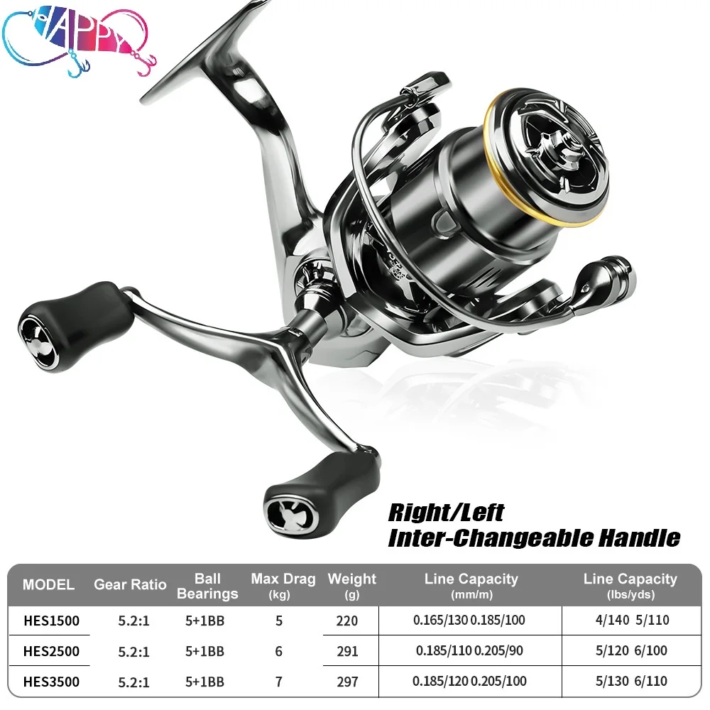 Full Metal Shallow Spool Double Rocker 5.2:1 Drag 7KG 5+1BB Saltwater Freshwater Spinning Fishing Reel Carp Catch Big Fish