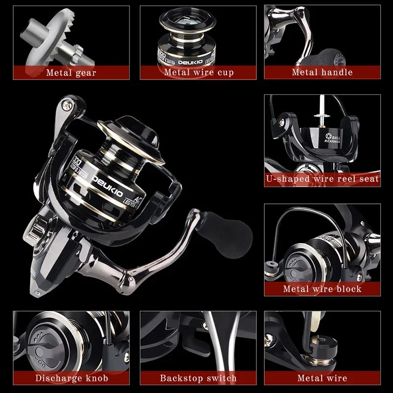 GTOFYU Brand TREANT III Series 5.2:1Fishing Reel 1000-7000 MAX Drag 20kg Spinning Reel for Fishing Bearing System All Metal