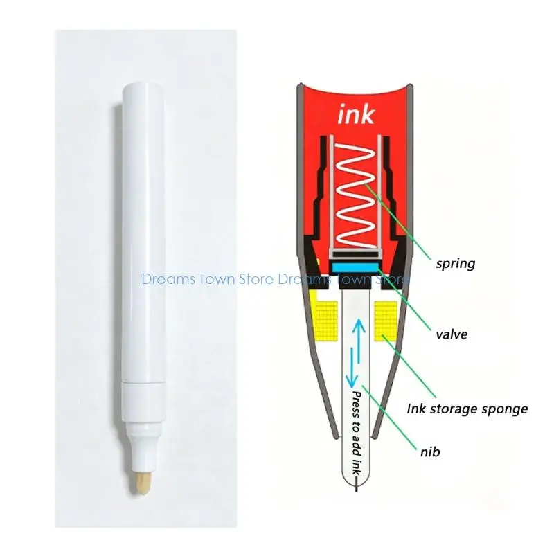  Pack of Refill Able Markers Pen Reduce Waste with Reused Design Perfect for Sustainable Living and Art Enthusiasts