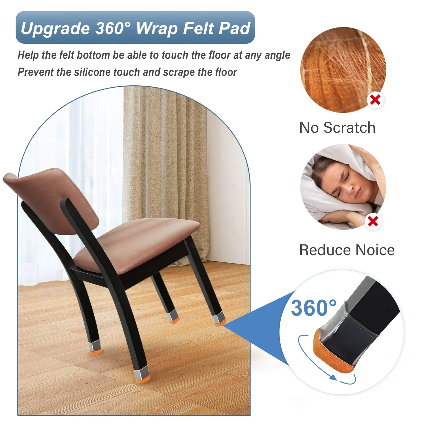 24Pcs Square Chair Leg Floor Protectors w/ Wrapped Felt Bottom, Floor Protectors for Chairs, Felt Chair Pads, Chair Leg Covers