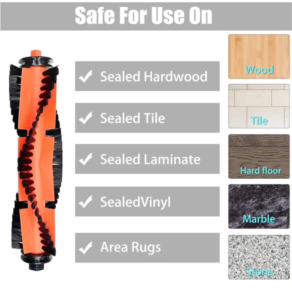 19 Buah Bagian Pengganti untuk Roidmi EVA SDJ06RM Robot Penyedot Debu Aksesori Sikat Sisi Utama Filter Tas Debu Kain Pel