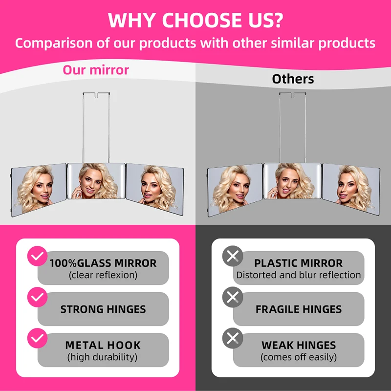 Professional Smart Haircut Mirror, 3-Sided Foldable with Touch Control & Dimmable LED, Portable Self Hair Styling Kit​​