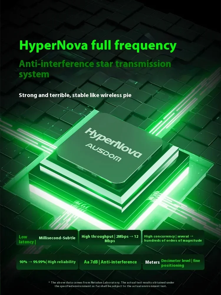 AUSDOM G03 Pro G03 Mouse ultra wireless Mouse tri modalità 8000Hz PAW3395 PAW3950 Mouse da gioco leggero 15 giocatori Accessorio per PC