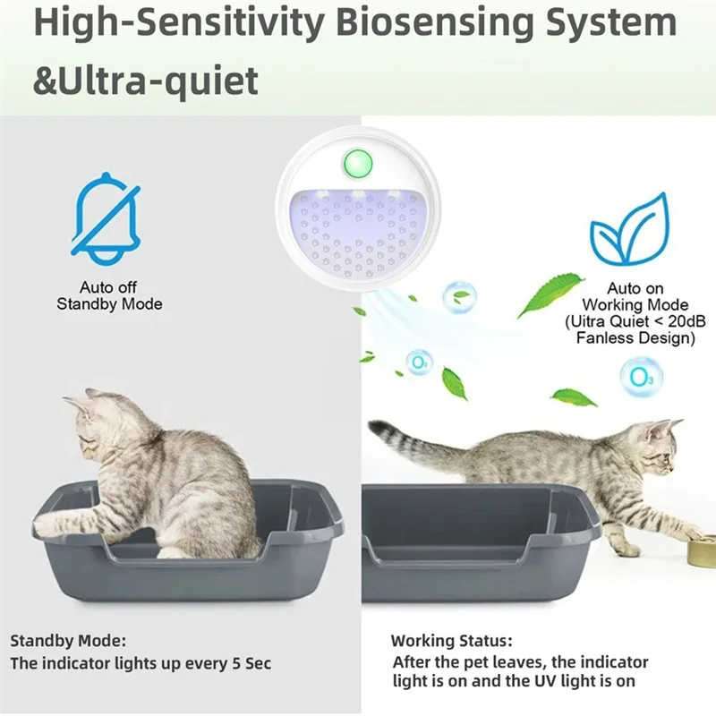 A26T-Smart Cat Odor Purifier,Cat Box Deodorizer Rechargeable,For All Kinds Of Litter Box Bathroom Wardrobe Kitchen With Uv
