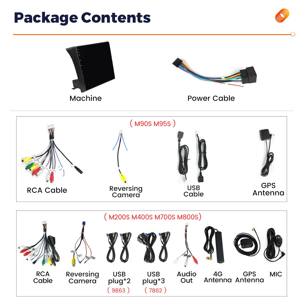 MEKEDE para Fiat Ducato Peugeot Boxer Citroen Jumper 2 2006-2022 UIS7862S 9 ''Radio de coche reproductor Multimedia unidad principal de Audio estéreo