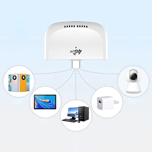 Imagen 2 del producto Enrutador portátil 4G con adaptador USB, Mini enrutador de alta velocidad, punto de acceso WiFi móvil 4G LTE para viajes, vacaciones, Camping, área remota