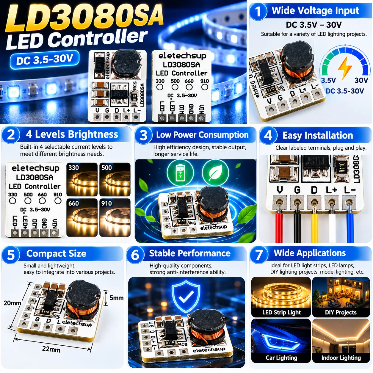 High-Efficiency 20W LED Driver Module with PWM Control for Flashlights and Emergency Lights