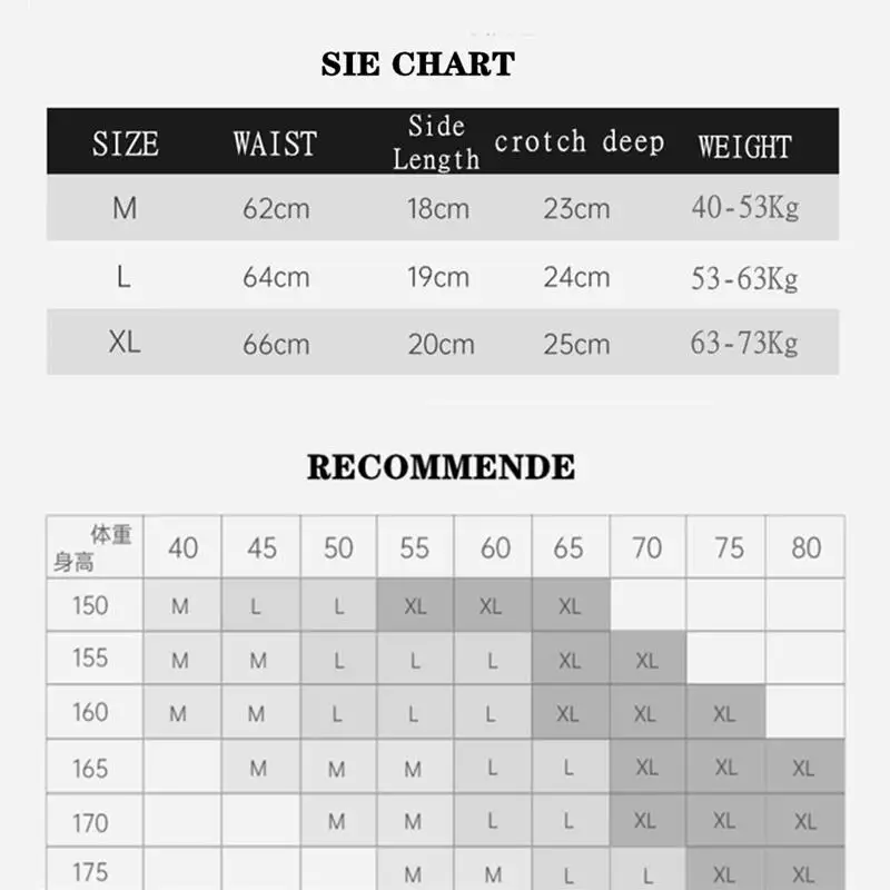 Color Blocked Sports Style Women\'s Boxer Shorts Yoga Fitness Boxer Pants Elastic waistband Lady Underwear Fashionable Home Panty