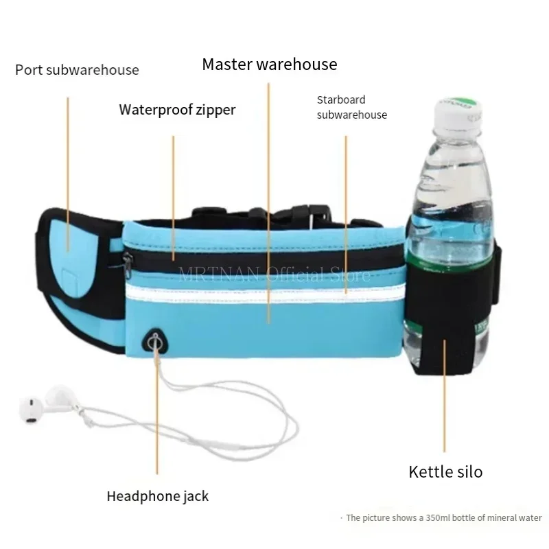 Sports Fanny Pack Waist Bag for Men Women Adjustable Running Belt Mobile Phone Pouch for Gym Jogging Cycling