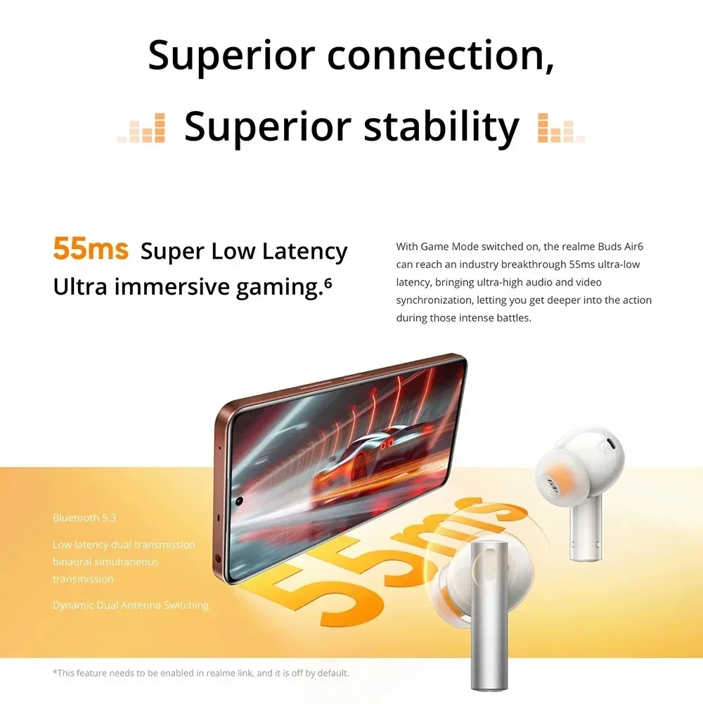 Рисунок 3 - Realme Buds Air 6 Глобальная версия