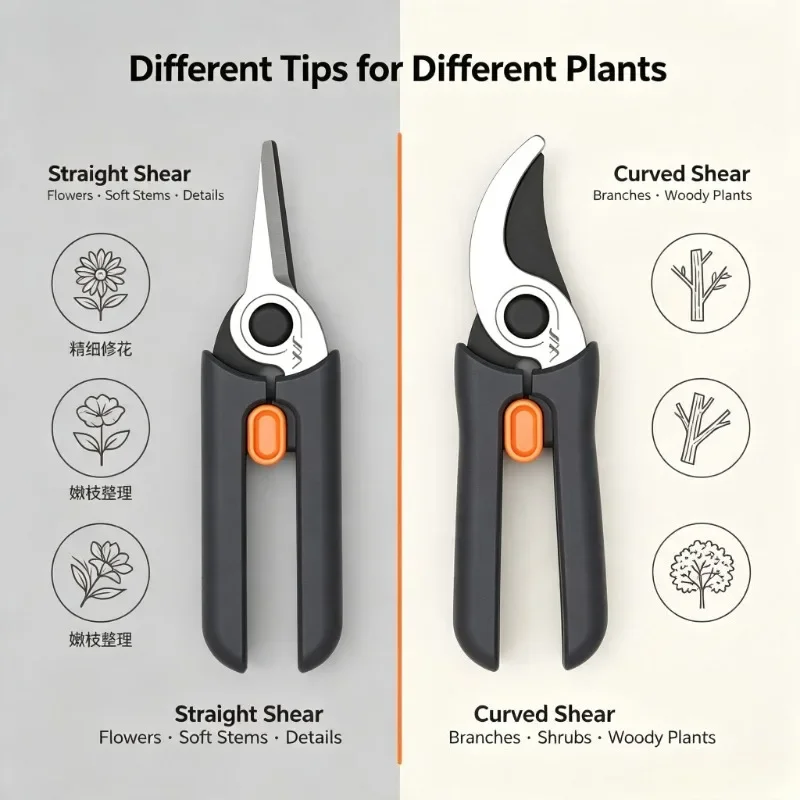 JIMIHOME Pruning Shears Professional Garden Shear Hand Pruners Gardening Shears Flower Shears Floristry Shears Gardening Tools
