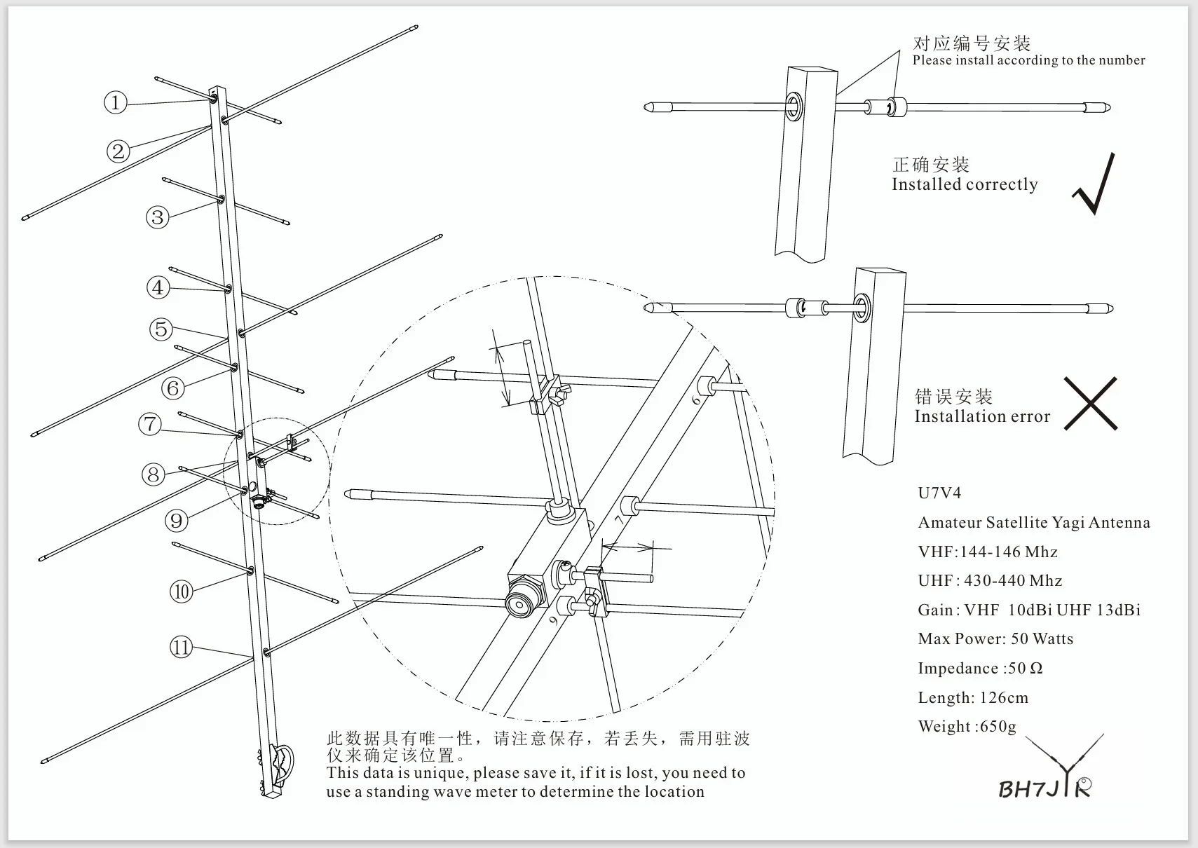 U7V4 60W UV Dual Band Cross Yagi Antenna | UHF/VHF Directional Outdoor Base Antenna for Ham Radio