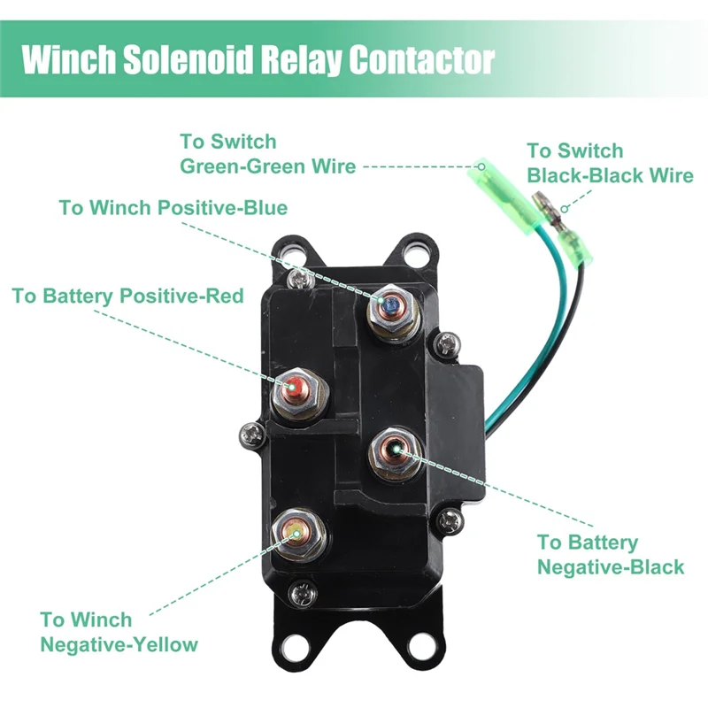 

Winch Solenoid Relay Contactor Rocker Kit Winch Solenoid Relay Contactor & Winch Rocker Thumb Switch Combo ATV Accessories