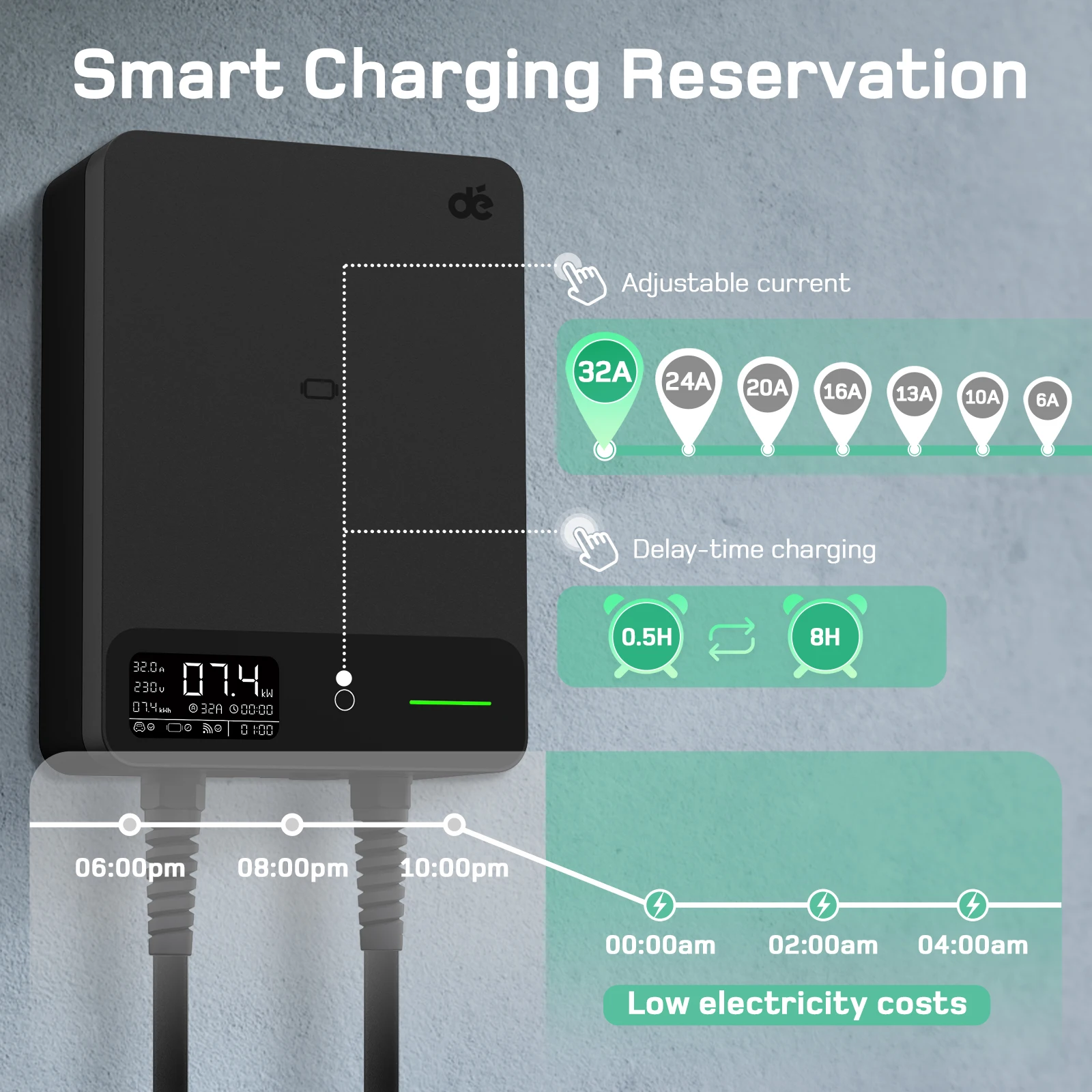 dé 7kW Wallbox Single Phase 400V 32A Home Laadstation 7,5 m Oplaadkabel Type 2 EV Oplader met elektriciteitsmeter