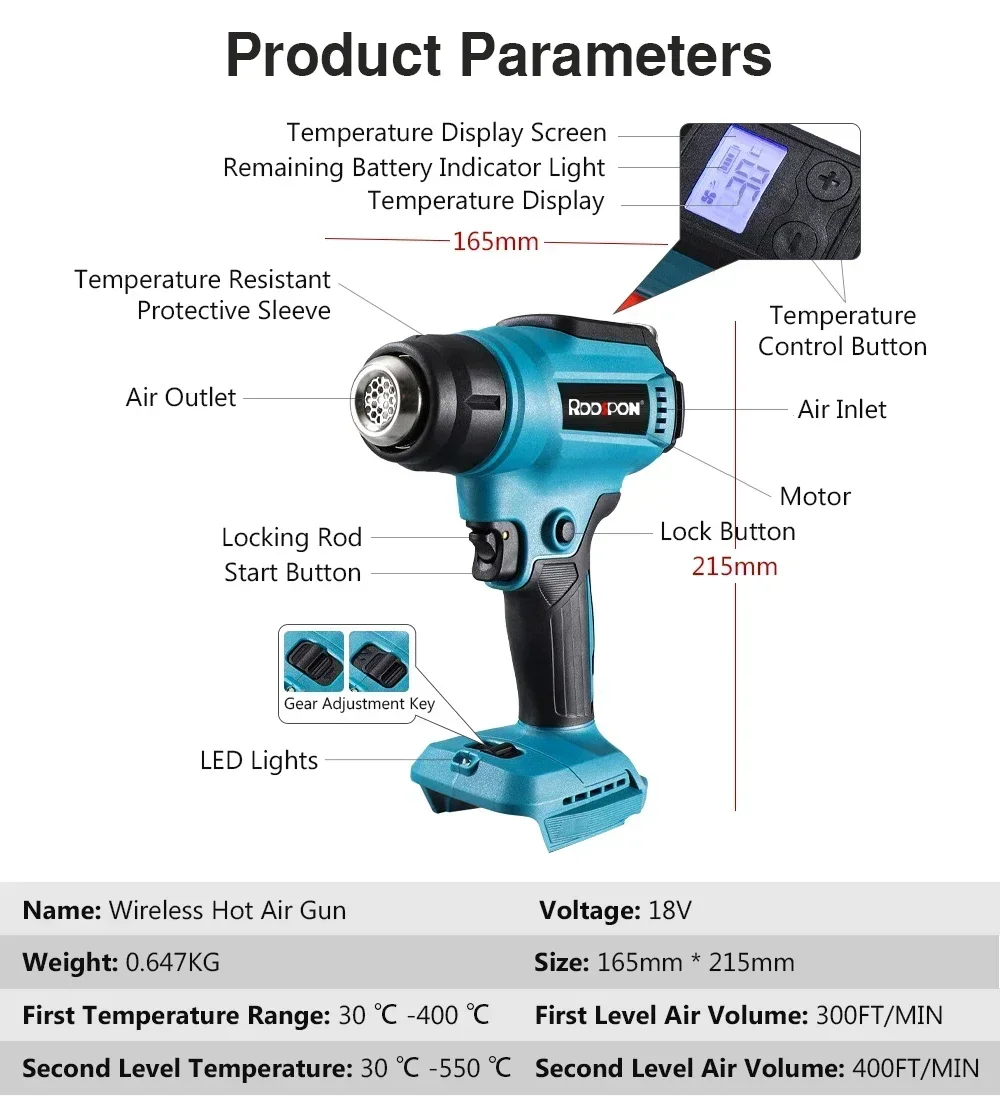 Cordless Heat Gun Electric Hot Air Gun Handheld Hot air blower with 3 Nozzles LED Display Industrial Home Hair Dryer Makita 18V