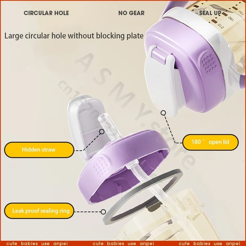 Рисунок 3 - Подходит для аксессуаров для бутылок