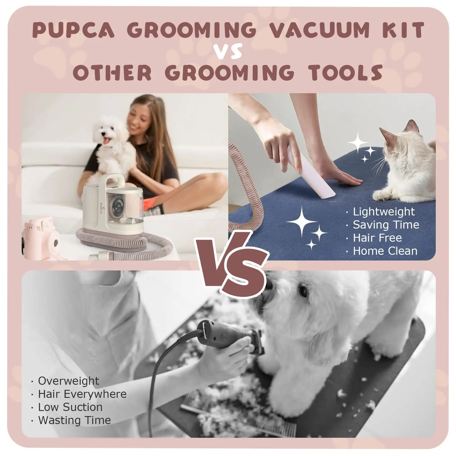 PUPCA Pet Grooming Kit 1.3L Vacuum Suction 99% Pet Hair 60db Low Noise & 12kpa 3 Levels Suction with 7 Grooming Shedding Tools