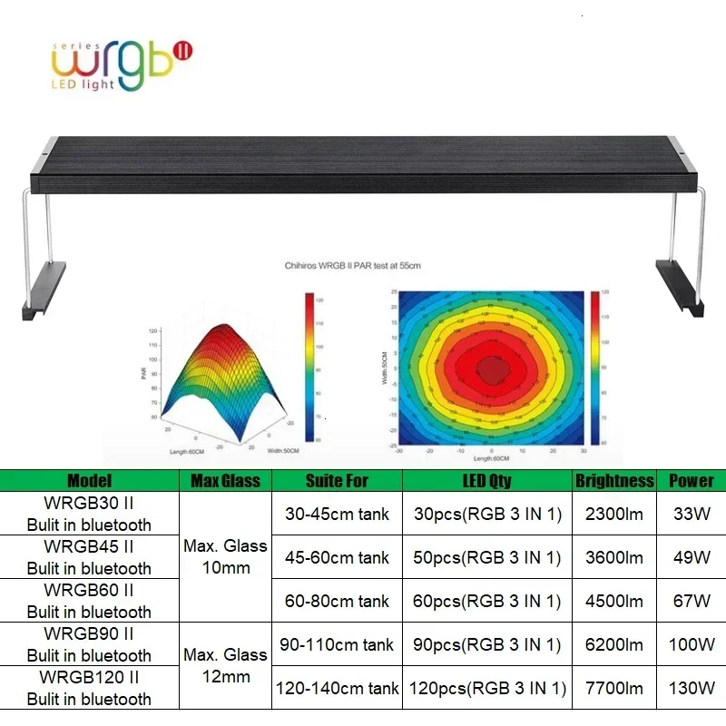 Chihiros WRGB II 2 Full Specturn Water Plant LED Light Upgrade RGB Built in Bluetooth APP Control for Aquarium Fish Tank