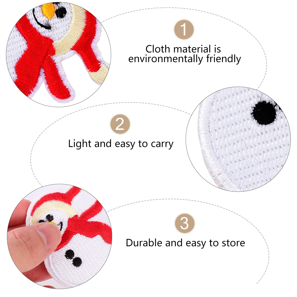 

10 Pcs Snowman Patch Iron On Christmas Garment Appliques Beautiful Printing Decorate Clothes Backpack Hat Pillow Tablecloth Safe
